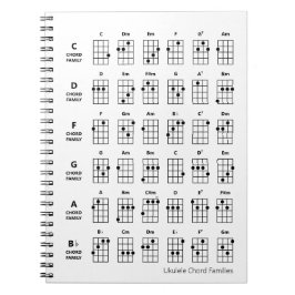 Ukulele Chord Families | Vit för referensdiagram Anteckningsbok