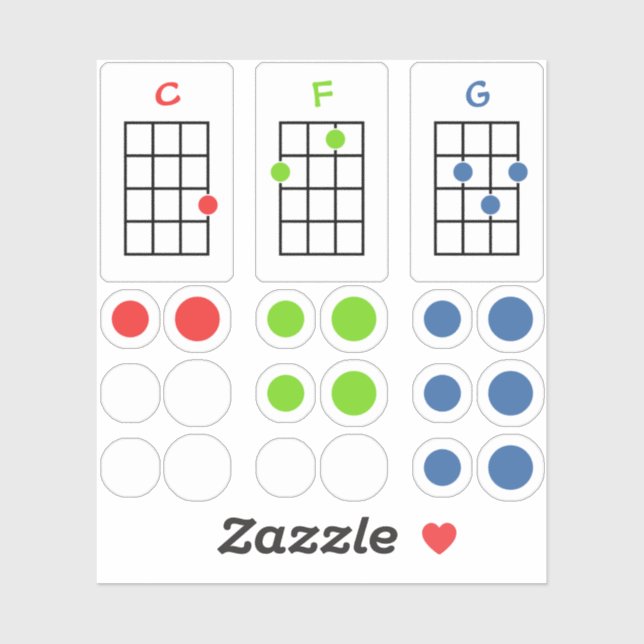 Ukulele Chord Stickers for Learning Chords | C F G Klistermärken (Ark)