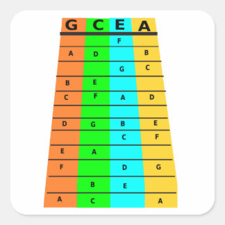 Ukulele Frets and Notes Fyrkantigt Klistermärke