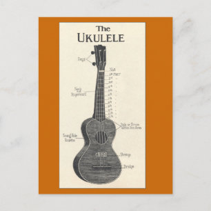 Ukulele-vykortet Vykort
