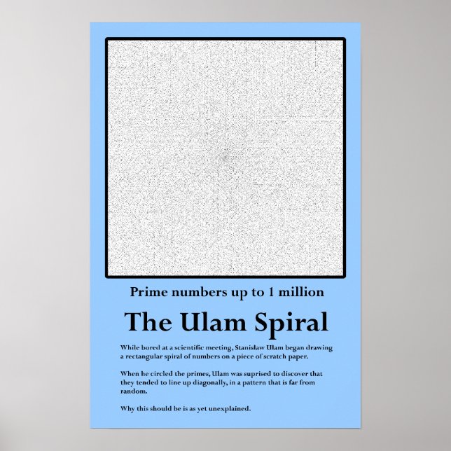 Ulam Prime Number Spiral Poster (Framsidan)