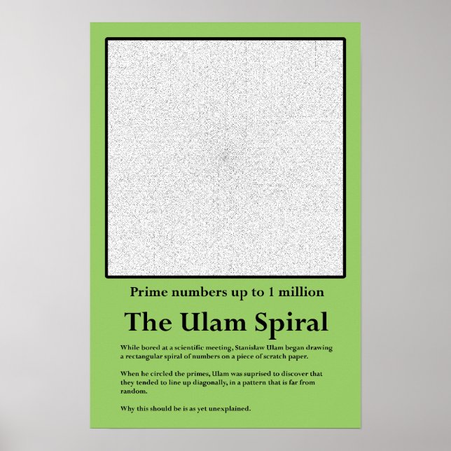 Ulam Prime Number Spiral Poster (Framsidan)