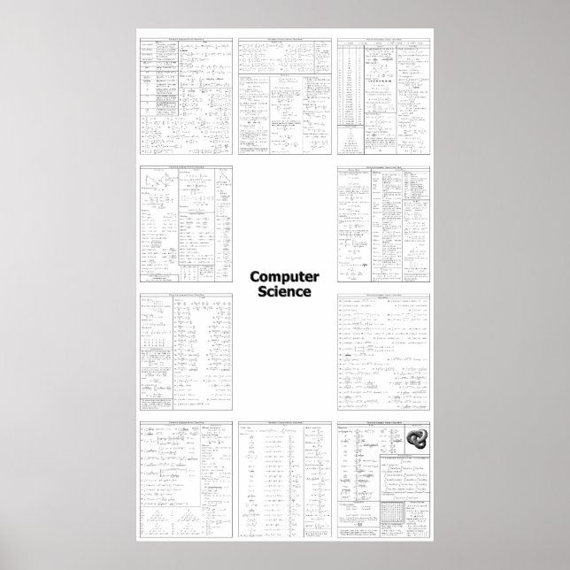 Ultimate Computer Science Reference Poster (Framsidan)