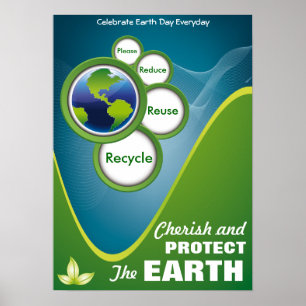Ultimate Earth Poster