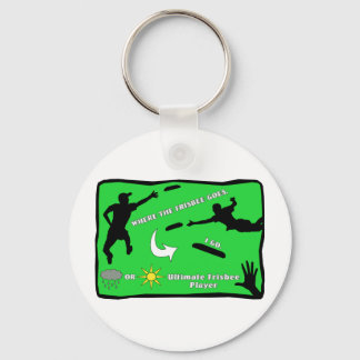 Ultimate Frisbee-nyckelkedja Nyckelring
