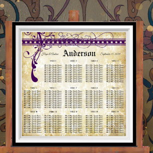 Ultra Violet Medeltida Renässans Sittplatskarta Poster