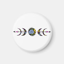 Unbreakable Nature's Cycle 