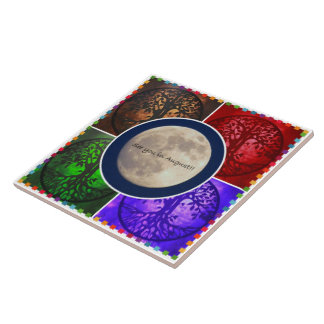 Under Augusti himmlar… Kakelplatta