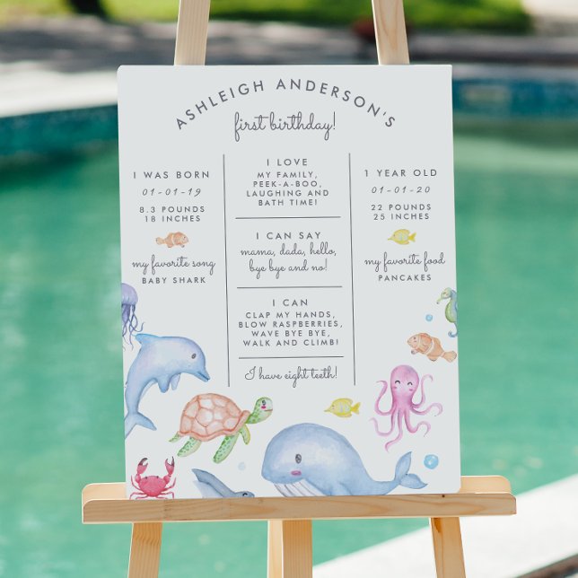 Under havet | Cute Nautical Birthday Milestone Poster (Poster Mock-up)