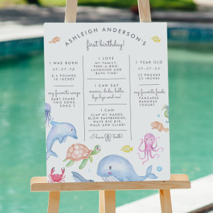 Under havet   Favorite Sak Birthday Milestone Poster