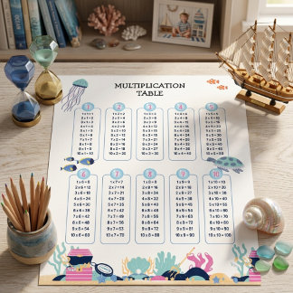 Under havet Havsdjur Multiplikationstabell Poster
