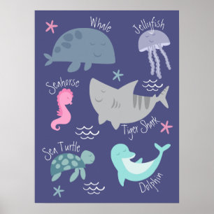 Under havet poster