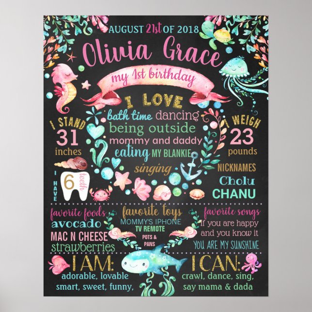 Under havets fågelvägskylt poster (Framsidan)