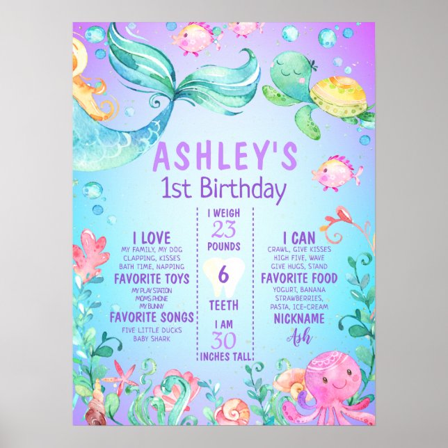 Under havets Sjöjungfru Första födelsedag milstolp Poster (Framsidan)