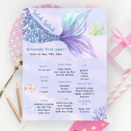 Under havets Sjöjungfru Milestone Birthday Poster