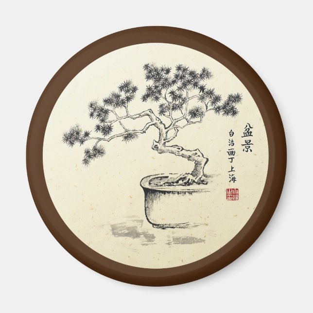 Under min vård magnet (Framsidan)