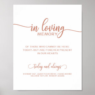 Under minnesminnesminnesskylt med Namn Poster