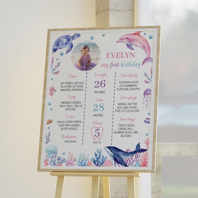 Under Sea Dolphin Kid Birthday Milestone Sign Poster (Skapare uppladdad)