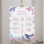 Under Sea Dolphin Kid Birthday Milestone Sign Poster<br><div class="desc">Vår milstolpe under Sea Turtle Dolphins födelsedag är perfektens sätt att fira och dokumentera en speciell födelsedag. Utformningen har ett unikt och minnesvärt havstema med plats för ditt barns namn, speciella milstolpar, landvinningar och minnen från deras liv hittills. Det är ett underbart sätt att fira en milstolpe-födelsedag och skapa en...</div>