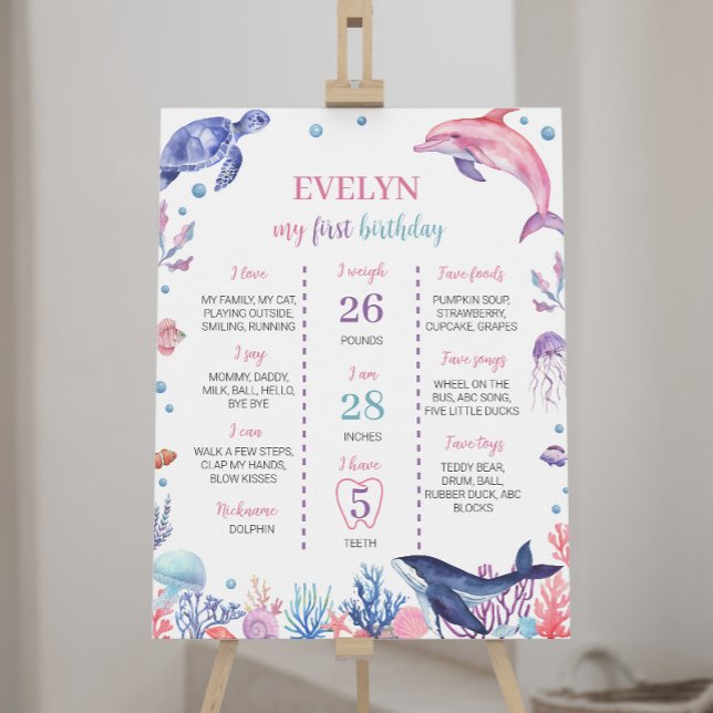 Under Sea Dolphin Kid Birthday Milestone Sign Poster (Skapare uppladdad)