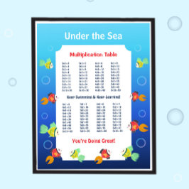 Under the Sea multiplikationstabell affisch för ba
