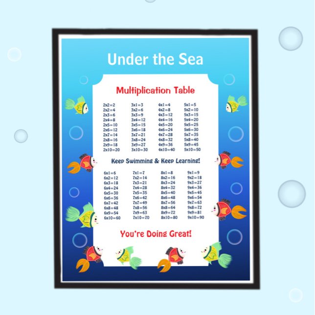 Under the Sea multiplikationstabell affisch för ba (Skapare uppladdad)