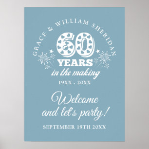 Under Tillverkning 60-årsjubileum Välkomstskylt Poster