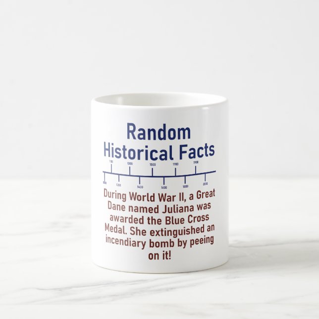 Under WWII A Great dane - Historikfakta Kaffemugg (Center)