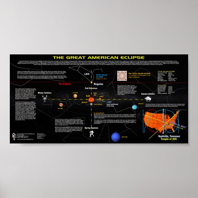 Underbar amerikansk Eclipse II Poster (Framsidan)