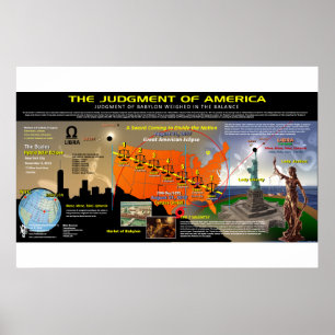Underbar amerikansk solenergi - Skalor Mönster Poster