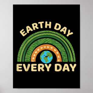 Underbar Earth World Globe Earth Day Environmental Poster