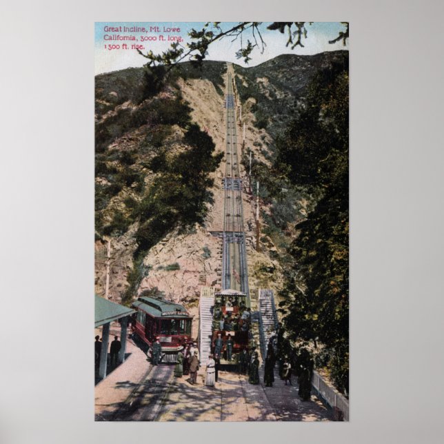 Underbar lutningsjärnvägsvy poster (Framsidan)