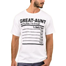 Underbar Moster Näringsfenomen Personlig Manar Kvi