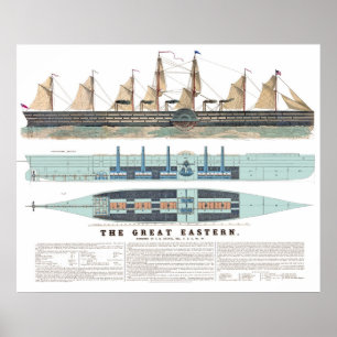 Underbar Östra 1858 Poster