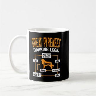 Underbar Pyrenees Barking Logic Kaffemugg