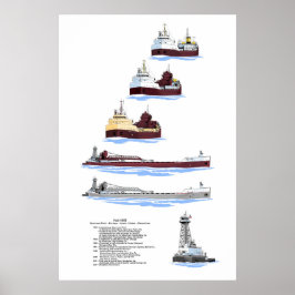 Underbar Sjöar-bytesmenominershistorik Poster