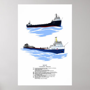 Underbar Sjöar fraktare Algomarinhistoria Poster