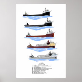 Underbar Sjöar fraktare Cuyahoga-historia Poster