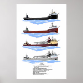 Underbar Sjöar fraktare Cuyahoga-historia Poster
