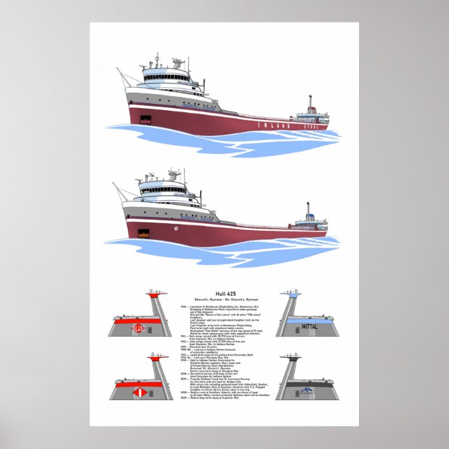 Underbar Sjöar Freighter Edward L. Ryerson History Poster (Framsidan)