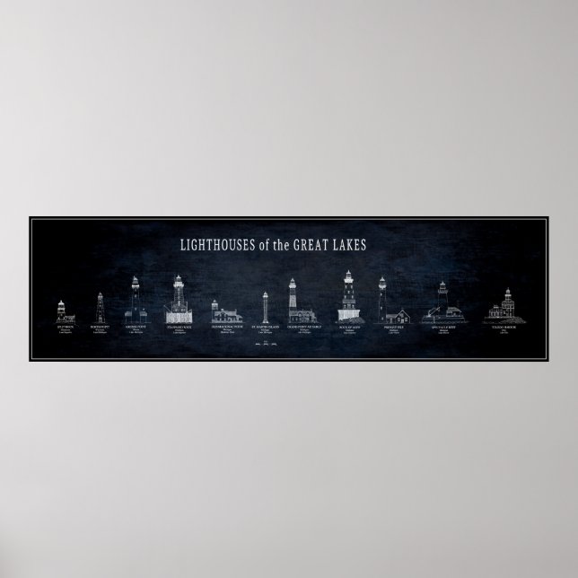 UNDERBAR SJÖAR LIGHTHOUSES BLUEPRINT POSTER (Framsidan)