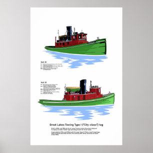 Underbar Sjöar tug i stadsklass Poster