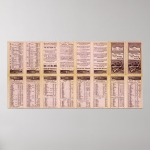 Underbar tvättväg för textsida poster