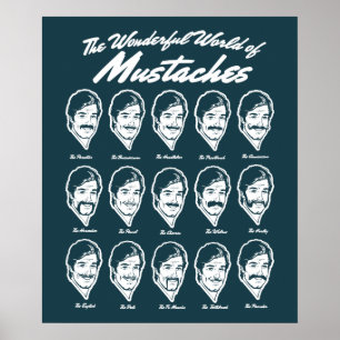 Underbar värld av mustaschaffischen poster