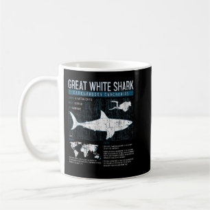 Underbar White Shark Science Sharks Facts Geek Gra Kaffemugg