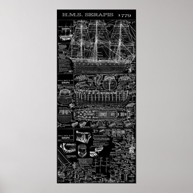 Underbara BRITANNIENS VARSKAP 1779 Poster (Framsidan)