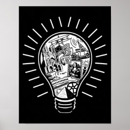 Underbara idéer poster