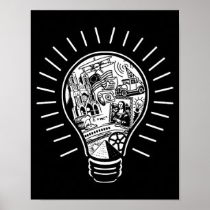 Underbara idéer poster
