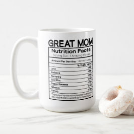 Underbara näringsfaktorer Mamma Kaffemugg