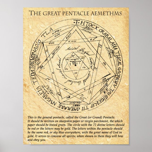 Underbara PENTACLE AEMETHMS Poster (Framsidan)